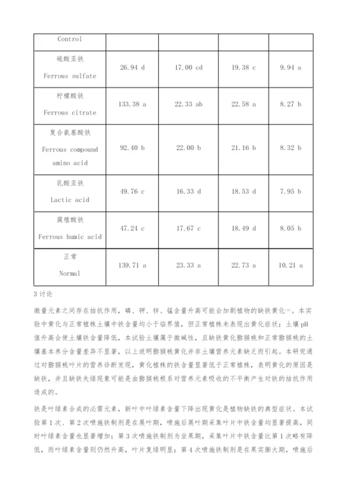 不同铁制剂对石灰性土壤条件下猕猴桃树缺铁黄化的矫治效果研究.docx