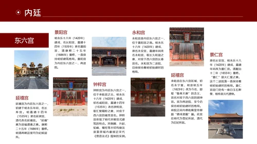 故宫建筑群介绍中国文化PPT模板