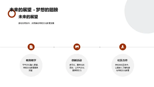 立秋文化教学策略