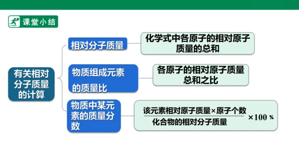人教版 初中化学 九上 4.4化学式与化合价 第3课时有关化学式的计算 课件(共23张PPT)
