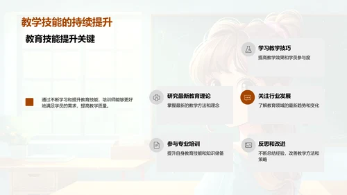 竞聘讲座：教学策略PPT模板