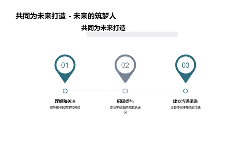 共创未来 筑梦启程