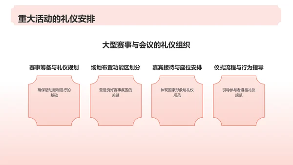 红色水墨风文化礼仪PPT模板