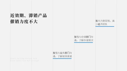 医药行业销售述职报告通用PPT模板