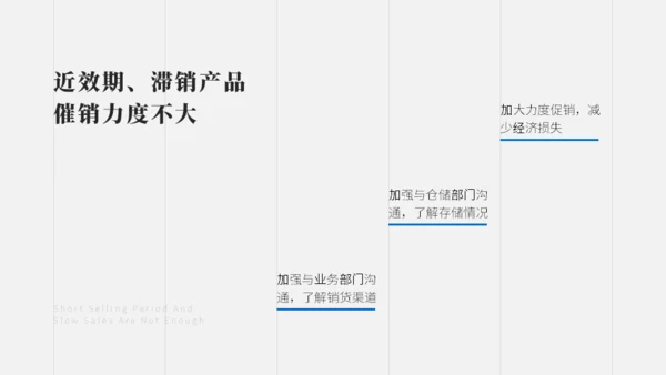 医药行业销售述职报告通用PPT模板