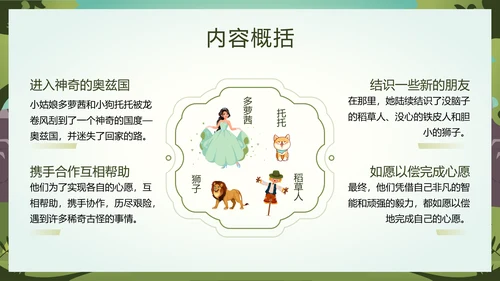 绿野仙踪儿童读物好书推荐读后感PPT模板