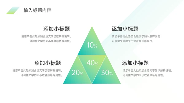绿色渐变金融行业工作汇报PPT模板