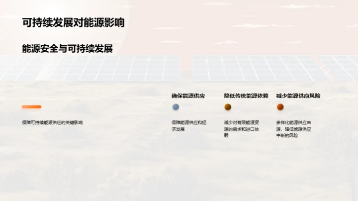 可持续能源技术与应用