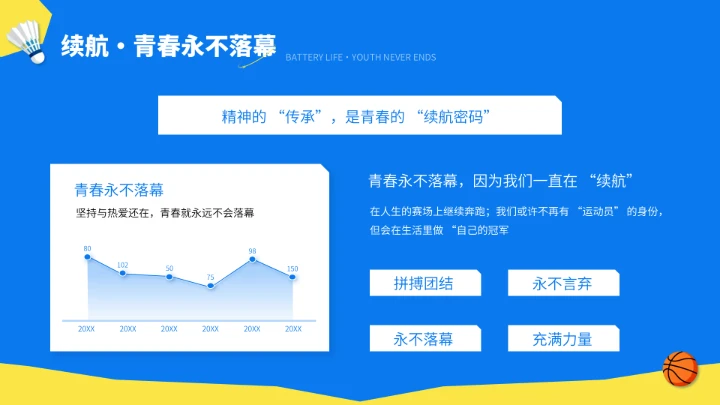 蓝色插画风校园运动会闭幕式总结PPT模板