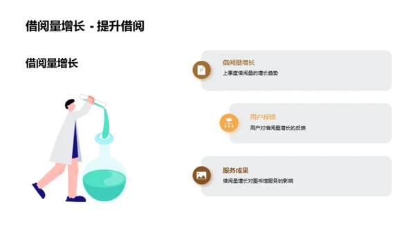 图书馆服务新篇章