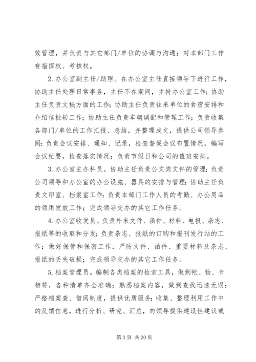 公司办公室考核标准 (2).docx