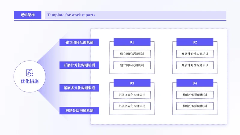 紫色商务风多项组织架构PPT单页