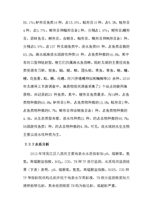 八荡河综合整治生态方案研究