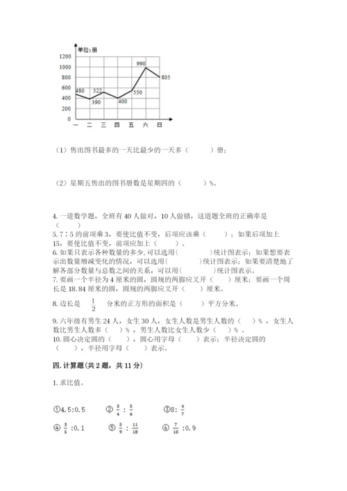 2022六年级上册数学期末考试试卷及参考答案（模拟题）.docx