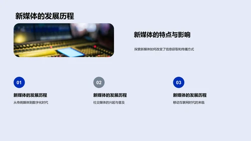 新媒体管理沟通报告PPT模板