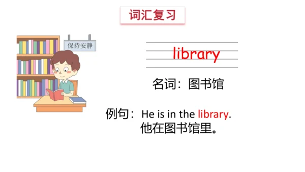 Unit 2 In the library(复习课件)-2023-2024学年三年级英语下学期期中核
