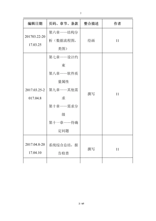 大学生毕业意向咨询系统设计.docx