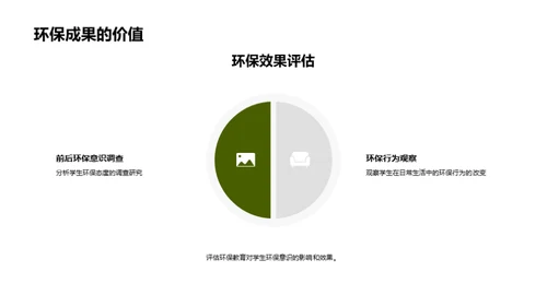 打造环保教育新模式