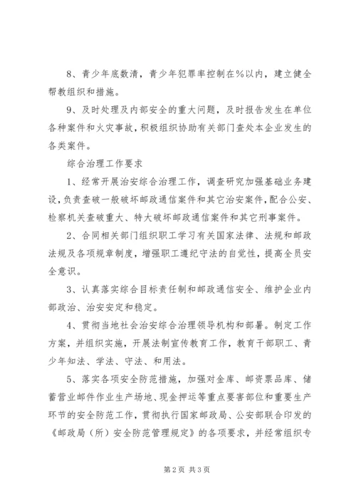 邮政部治安整治实施方案_1.docx