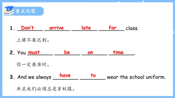 Unit 4 Don't eat in class单元复习课件（词组+句型+知识点+语法+写作指导+