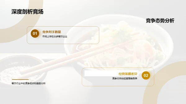 餐饮文化与竞争优势