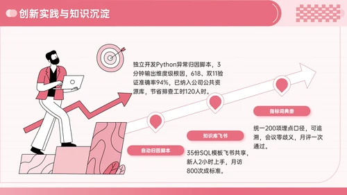 粉色插画风员工转正答辩PPT模板