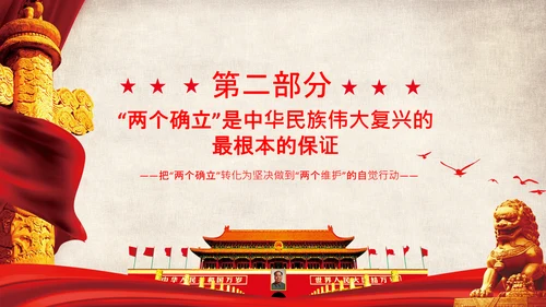 两个确立的决定性意义两个维护党组织PPT模板