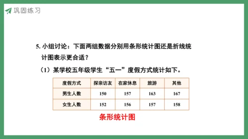 新人教版数学五年级下册7.3  练习二十六课件