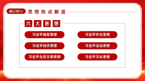 红色深入学习贯彻全国宣传思想文化工作会议精神PPT模板习近平文化思想