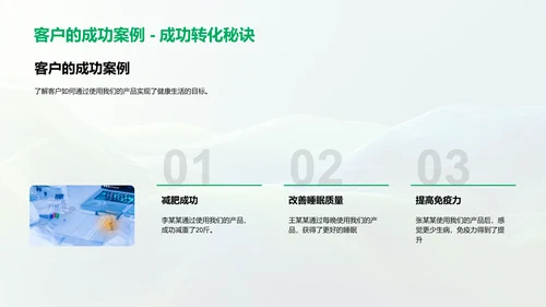 医疗保健产品推广PPT模板