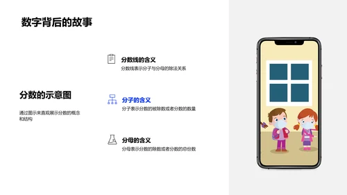 探索分数运算