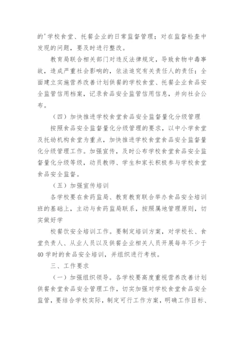 学校食堂员工培训方案.docx