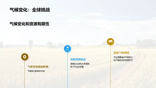 农业发展现状与未来趋势