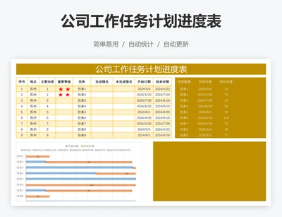 公司工作任务计划进度表