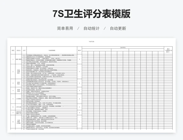 7S卫生评分表模版