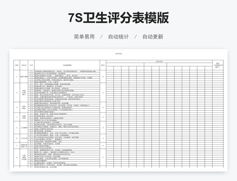 7S卫生评分表模版