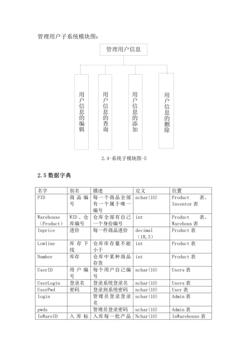 软件综合项目工程专业课程设计仓库库标准管理系统.docx