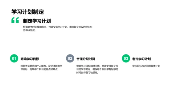 高三规划与应用PPT模板