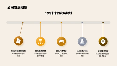 创新驱动未来