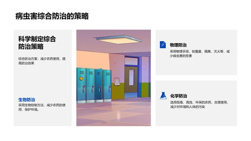 农学研究与应用PPT模板