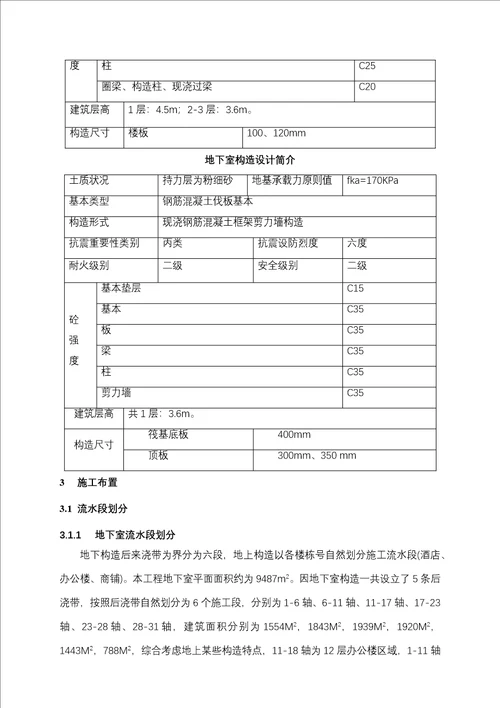 终版靖江宝丽广场样本施工方案刘样本