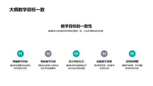 学科知识的教学策略