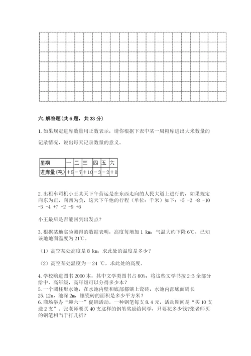 小学六年级下册数学期末卷及参考答案（黄金题型）.docx