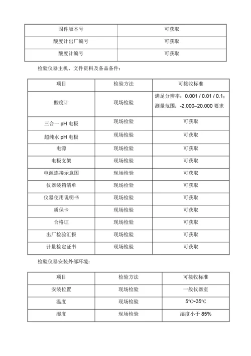 PH酸度计验证专项方案参考.docx