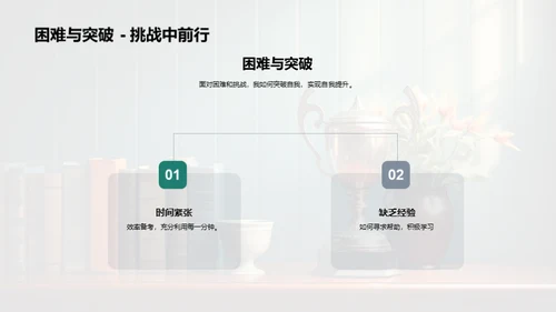 走进学科竞赛