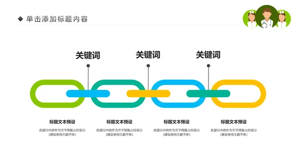 绿色清新医疗护理类动态PPT模板