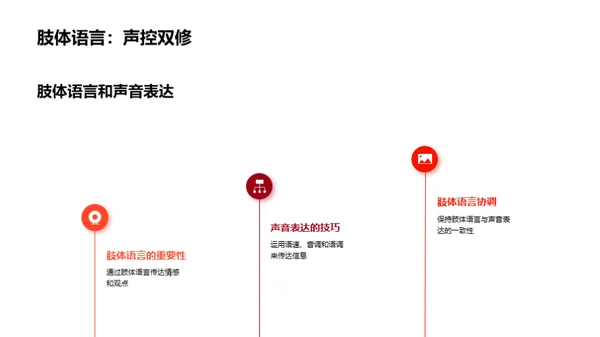 国潮风通用行业其他用途PPT模板