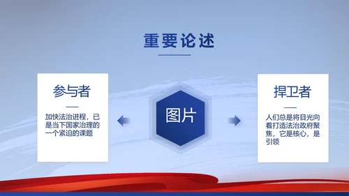 蓝色大气法律工作述职报告动态PPT