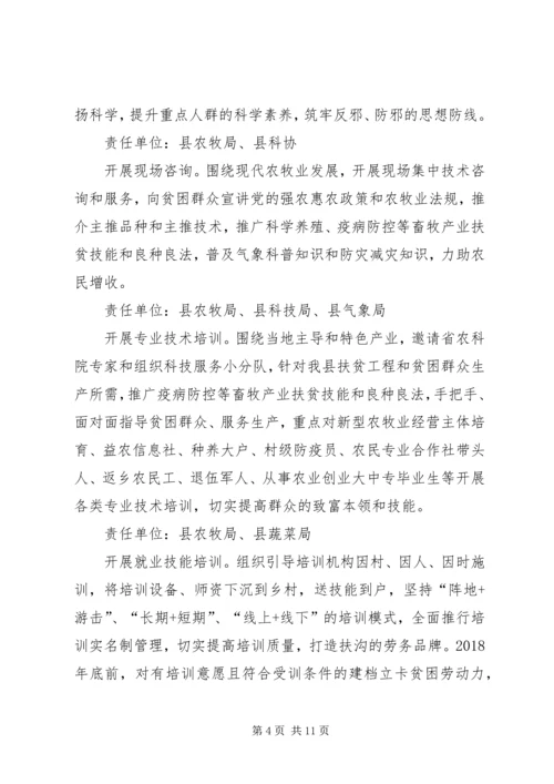 针对贫困户扶志扶智实施方案 (2).docx