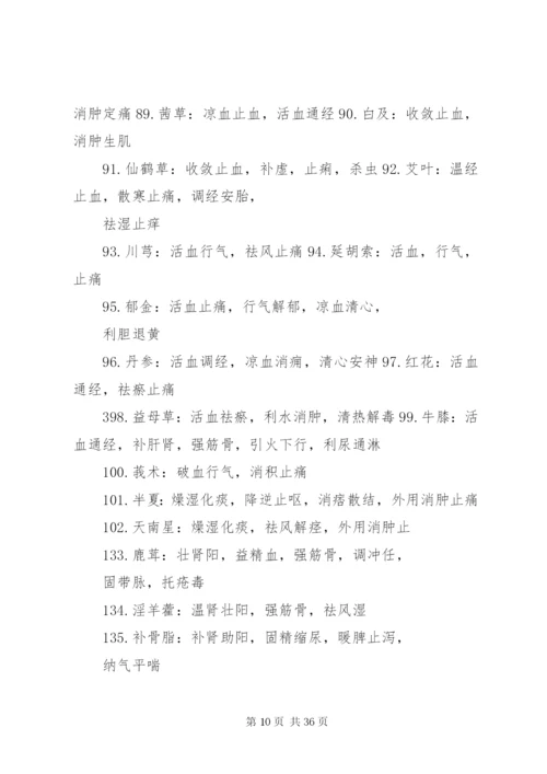 中药学要药及配伍总结汇总 (2).docx